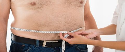 Obesity & excess weight problems